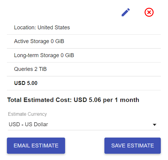 Google BigQuery Pricing 1 TB